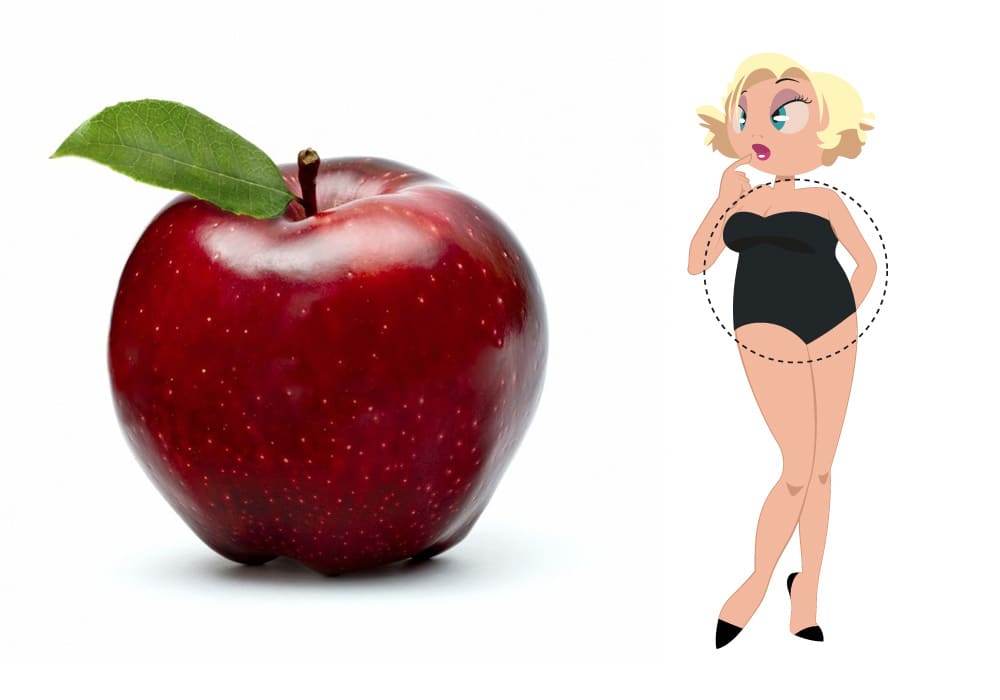 blog-typy-figur-img-5